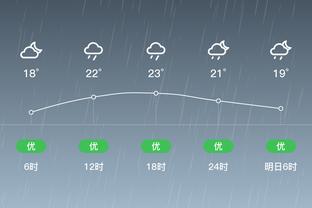 雷竞技现在截图1